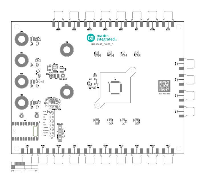 位置电路 - Analog Devices Inc. MAX32000 评估套件